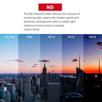 For DJI Neo CQT Drone Filter, UV, CPL, ND4, ND8, ND16, ND32, CPL+ND8+ND16, ND4+ND8+ND16+ND32, UV+CPL+ND4+ND8+ND16+ND32