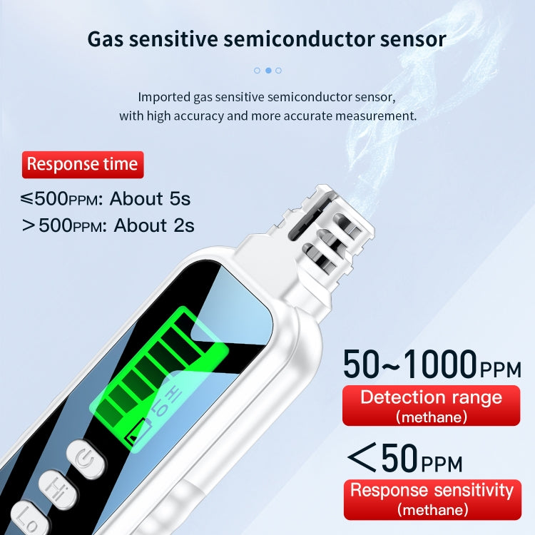 Portable Flammable Gas Methane Leak Detector Alarm