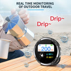 Portable Waterproof Carbon Monoxide Alarm Detector