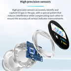 Portable Waterproof Carbon Monoxide Alarm Detector