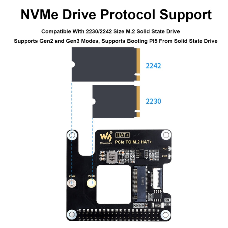 Waveshare For Raspberry Pi 5 PCIe To M.2 Adapter, NVMe Protocol M.2 SSD, Basic Kit, Basic Kit + 128GB, Basic Kit + 256GB