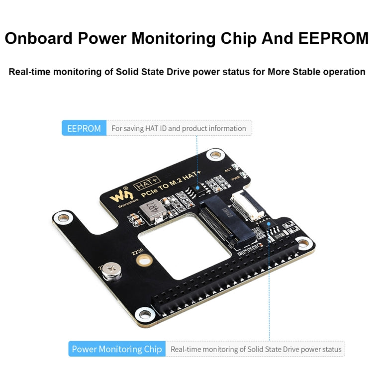 Waveshare For Raspberry Pi 5 PCIe To M.2 Adapter, NVMe Protocol M.2 SSD, Basic Kit, Basic Kit + 128GB, Basic Kit + 256GB