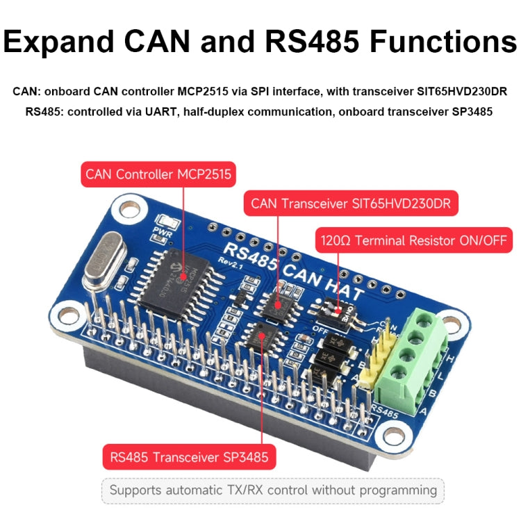 Waveshare 14882 For Raspberry Pi RS485 SPI CAN HAT Bus Module, 14882