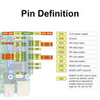Waveshare 14882 For Raspberry Pi RS485 SPI CAN HAT Bus Module, 14882