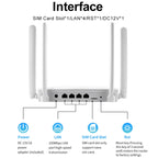 4G CPE Wireless Plug-In Router WiFi 6 Network Hotspot, EU Plug, EC21