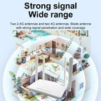 4G CPE Wireless Plug-In Router WiFi 6 Network Hotspot, EU Plug, EC21
