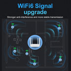 4G CPE Wireless Plug-In Router WiFi 6 Network Hotspot, EU Plug, EC21