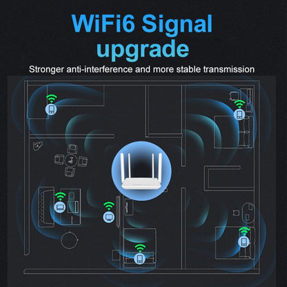 4G CPE Wireless Plug-In Router WiFi 6 Network Hotspot, EU Plug, EC21