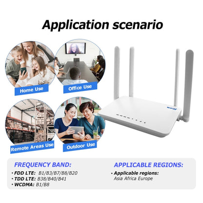 4G CPE Wireless Plug-In Router WiFi 6 Network Hotspot, EU Plug, EC21