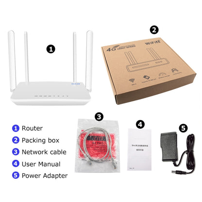 4G CPE Wireless Plug-In Router WiFi 6 Network Hotspot, EU Plug, EC21