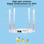 4G Wireless CPE Router Plug-in Mobile WiFi, EU Plug, Asian B1/3/5/7/8/38/40/41, European B1/3/7/8/20/38/40/41