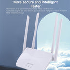 4G Wireless CPE Router Plug-in Mobile WiFi, EU Plug, Asian B1/3/5/7/8/38/40/41, European B1/3/7/8/20/38/40/41