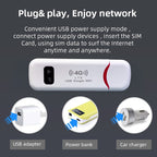 4G USB WiFi Dongle NIC Router WiFi Wireless Car Hotspot, UFI-8916