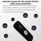 4G UFI LTE WiFi Dongle Wireless Router Plug-in NIC Router, Global Edition, U6