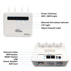 4G CPE WiFi6 Plug-in Wireless Router Dual Port Wireless Hotspot, EU Plug, For European / Asian / African