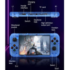 RG50XX 5-Inch Retro Handheld Game Console Linux System Built In 15000+ Games