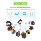 4G Portable WiFi Wireless Type-C Plug And Play LTE Router Car Mobile Hotspot, A8-EU Eurasian Version, A8-AS Asian Version