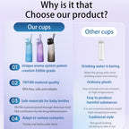 700ml Sports Water Bottle Tritan BPA Free Fruit Scent Water Cup With 8 Fragrance Rings