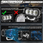 E23 40W 9V-30V 5 Inch Waterproof 3-Eye Headlight, Spotlight White Light, Spotlight Yellow Light, Floodlight White Light, Floodlight Yellow Light
