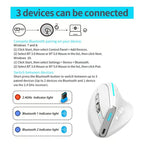 ZELOTES F36 9-Keys Vertical Grip Ergonomic Programming Dual Bluetooth + 2.4G Wireless Mouse, F36 (White), F36 (Black)