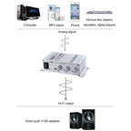 Lepy LP-268 DC12V High Fidelity Power Car/Motorcycle Amplifier