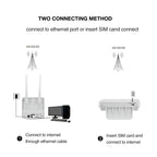 4G LTE CPE Colorful Screen Router Triple Network Plug and Play Mobile Router, EU Plug, Asian Version B1/3/5/38/39/40/41, European Version B1/3/7/8/20/38/39/40/41, US Version B2/4/5/12/17