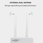 4G LTE CPE Colorful Screen Router Triple Network Plug and Play Mobile Router, EU Plug, Asian Version B1/3/5/38/39/40/41, European Version B1/3/7/8/20/38/39/40/41, US Version B2/4/5/12/17