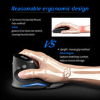 ZELOTES F17 6-buttons Vertical Grip Ergonomic Wireless Mouse, F17