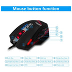 ZELOTES C12 12-buttons Ergonomic Programming Custom Gaming Wired Mouse, C12