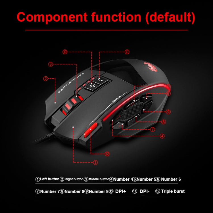 ZELOTES C19 12-Keys Ergonomic Programming Custom Wired Mouse, C19