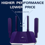4G WiFi6 SIM Card CPE Wireless Router, EU Plug, R8B