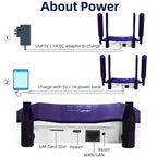4G WiFi6 SIM Card CPE Wireless Router, EU Plug, R8B