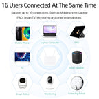 4G CPE SIM Card Mobile Wireless Router Antenna Detachable, EU Plug, D311-R