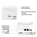 4G WiFi6 VOLTE CPE Wireless SIM Card Router With RJ45+RJ11, EU Plug, B818PRO European Version