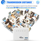4G WiFi6 VOLTE CPE Wireless SIM Card Router With RJ45+RJ11, EU Plug, B818PRO European Version