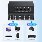 4 In 1 Out  3.5mm + RCA Audio Switcher 4 Channels Audio Converter, AUX -401