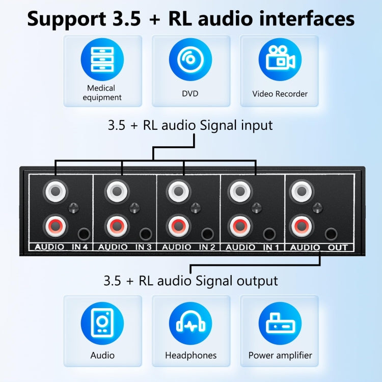 4 In 1 Out  3.5mm + RCA Audio Switcher 4 Channels Audio Converter, AUX -401