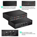 3 In 1 Out Component Video Selector YPbPr Video Switch Box