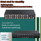 VSW81 AV 8 In 1 Out Audio and Video Switcher RCA Switch Splitter, VSW81