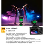 Pixel King Pro Camera Wireless Radio Flash TTL Transmitter and Receiver, For Nikon, For Sony