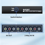 VSW21 AV 2 In 1 Out Audio Switcher RCA Audio Selector Box, VSW21