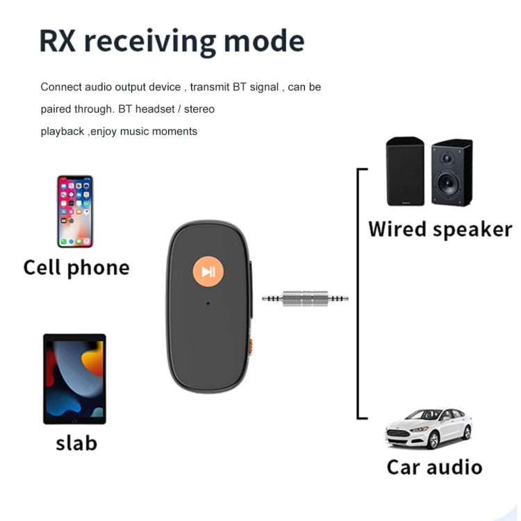 2-in-1 AUX Car Bluetooth Receiver Transmitter Hands-free Call Adapter Converter, 2-in-1
