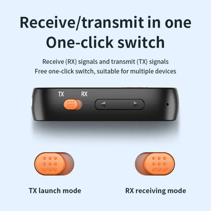 2-in-1 AUX Car Bluetooth Receiver Transmitter Hands-free Call Adapter Converter, 2-in-1