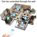 HanPai Heightened Intelligent Remote Control Home Use No Wiring Lazy Lights Off Tool, Heightened