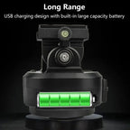 Desiontal YT-1500 Electric Gimbal Mobile Camera Live Streaming Panoramic Stabiliser With Rocker Rotation, YT-1500