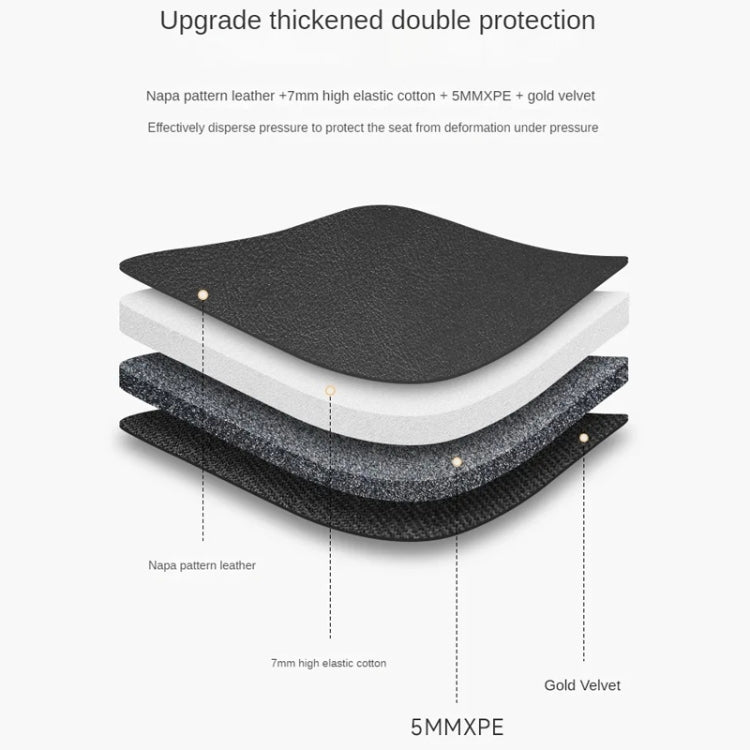 KEEP TOP Thickened Anti-Skid Anti-Wear Protective Pad For Child Car Safety Seat, 110x48cm