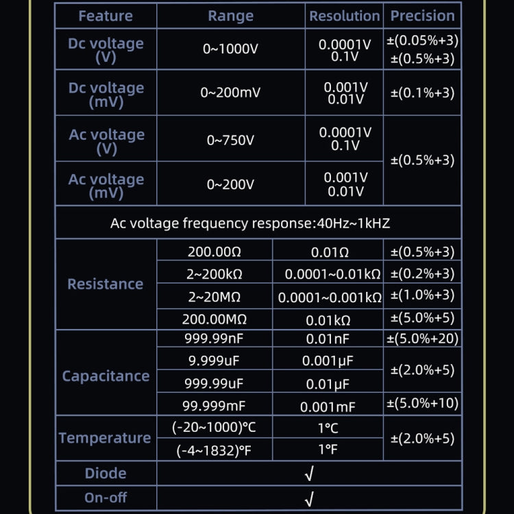 High Precision Digital Multimeter Portable Desktop Colorful Screen 20,000 Characters Multimeter, S40