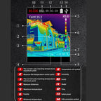 Handheld Thermal Imaging Device Power Non-Contact Thermometer, HX1