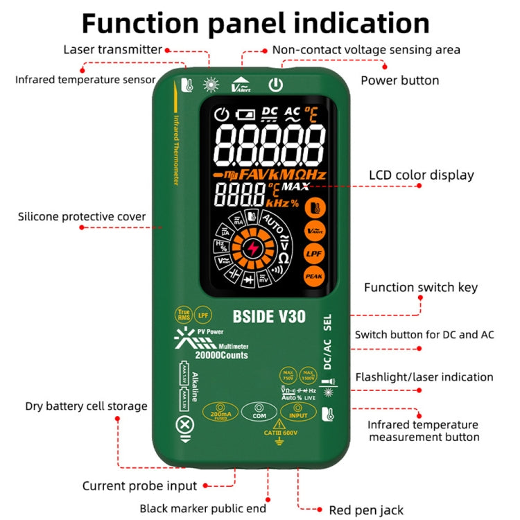 Intelligent Colorful Screen PV Multimeter Infrared Thermometer, V30 (Green)