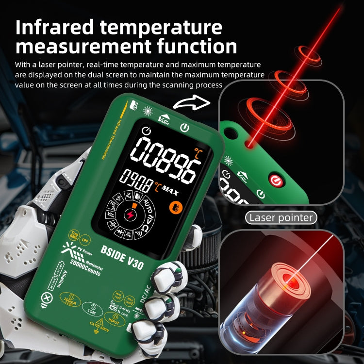 Intelligent Colorful Screen PV Multimeter Infrared Thermometer, V30 (Green)